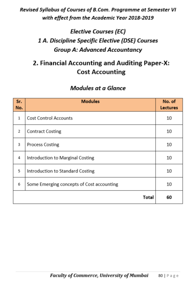 TYBCOM SEM 6 Cost Accounting Syllabus And Important Chapters ...