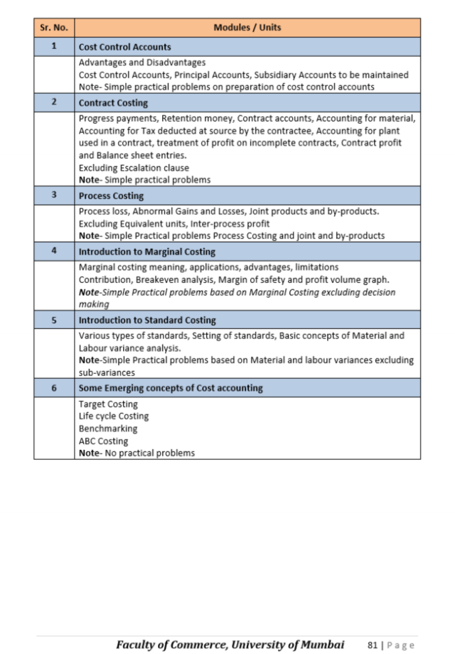 tybcom-sem-6-cost-accounting-syllabus-and-important-chapters