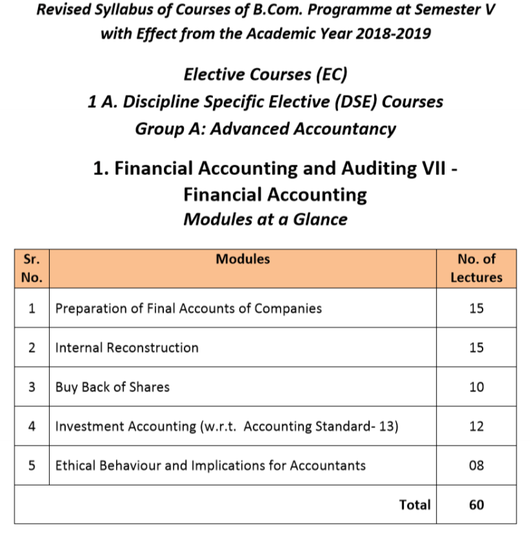 phd accounting syllabus