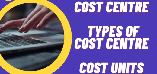 Cost Centre Meaning | Cost Units - Cost Accounting 4 Cost Centre Meaning