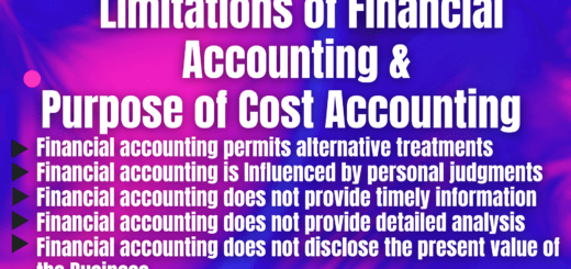 Limitation-of-Financial-Accounting