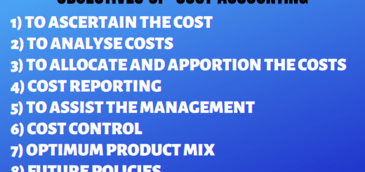Objectives of Cost Accounting | Free Cost Accounting Articles 4 objectives of cost accounting