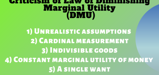 Criticism of Law of Diminishing Marginal Utility (DMU) | Free Economics Articles 4 Criticism-of-Law-of-Diminishing-Marginal-Utility