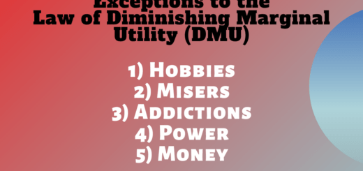 Exceptions to the Law of Diminishing Marginal Utility (DMU) | Free Economics Articles 4 Exceptions to the Law of Diminishing Marginal Utility (DMU)