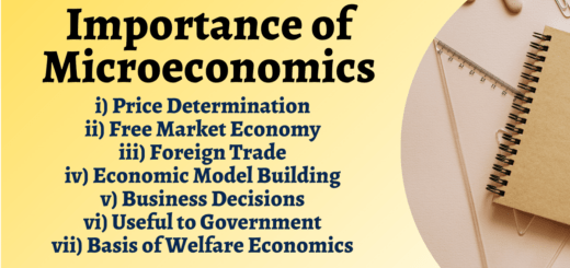 Importance of Microeconomics | Economics Blogs 5 Importance of Microeconomics