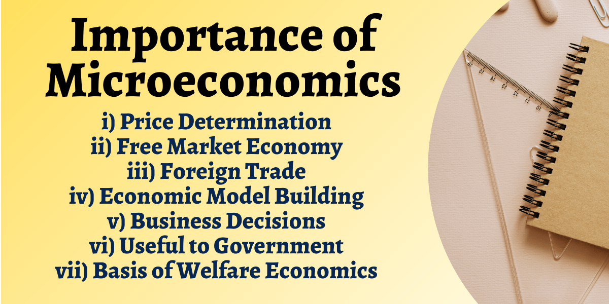 Importance of Microeconomics | Economics Blogs - ScholarsZilla