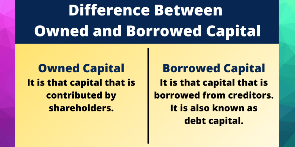 Difference Between Owned Capital and Borrowed Capital