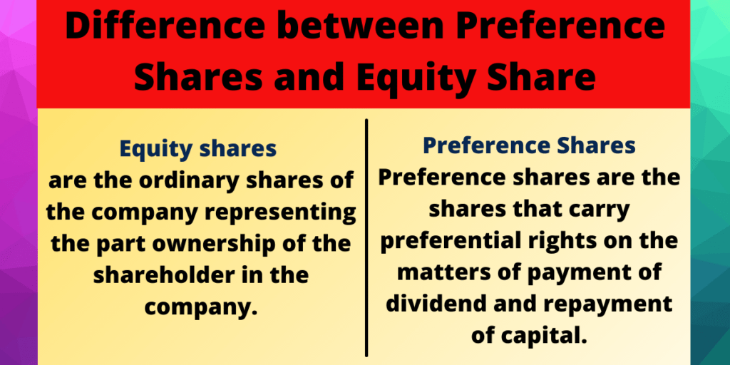 Difference between Preference Shares and Equity Share