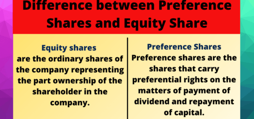 Difference Between Preference Shares and Equity Shares (Companies Act 2013) 4 Difference between Preference Shares and Equity Share
