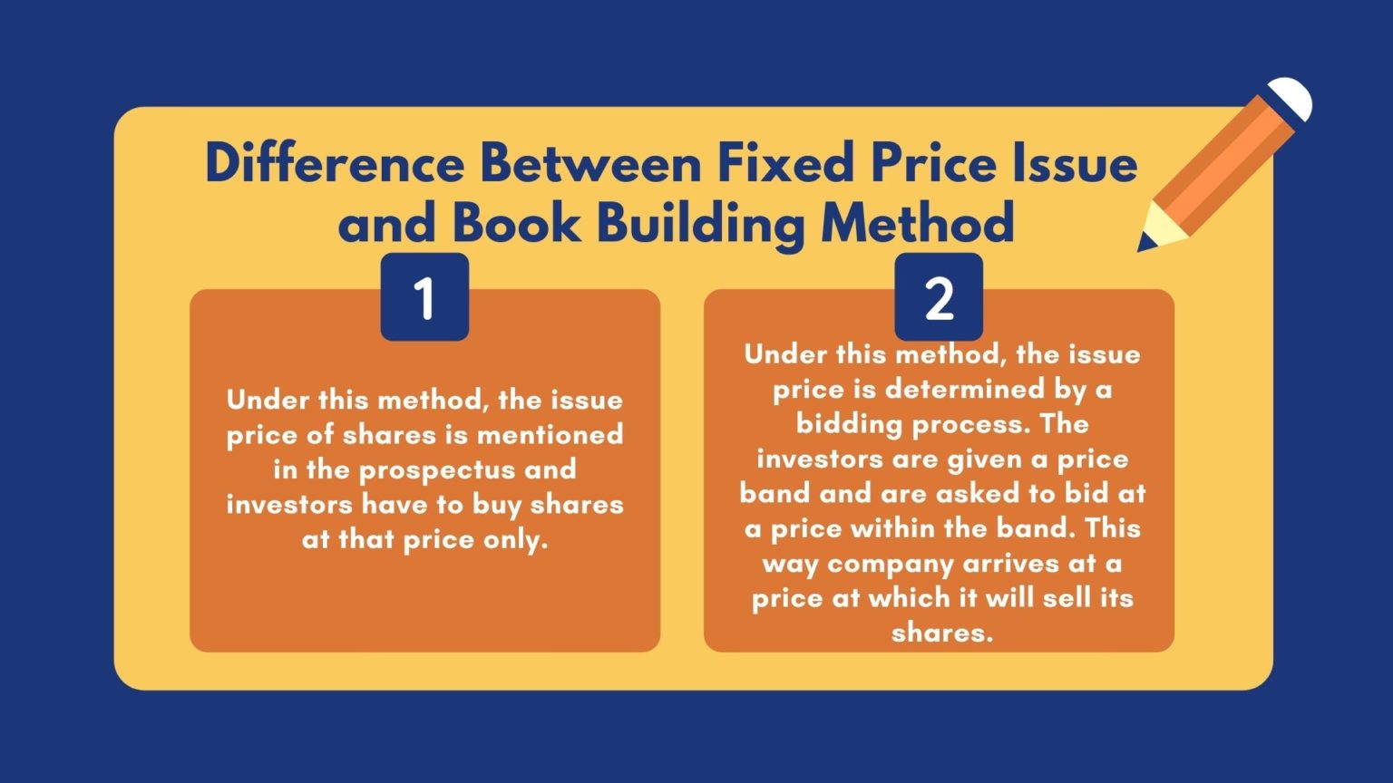 Difference Between Fixed Price Issue Method and Book Building Method (6