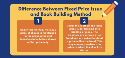 Difference Between Fixed Price Issue Method and Book Building Method (6 Points) 4 Difference Between Fixed Price Issue and Book Building Method