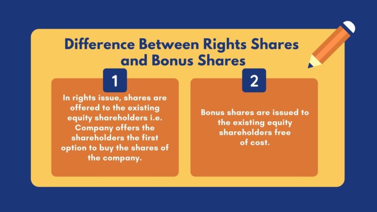 Difference Between Rights Shares and Bonus Shares