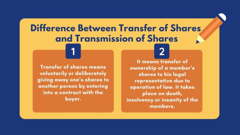 Difference Between Transfer of Shares and Transmission of Shares