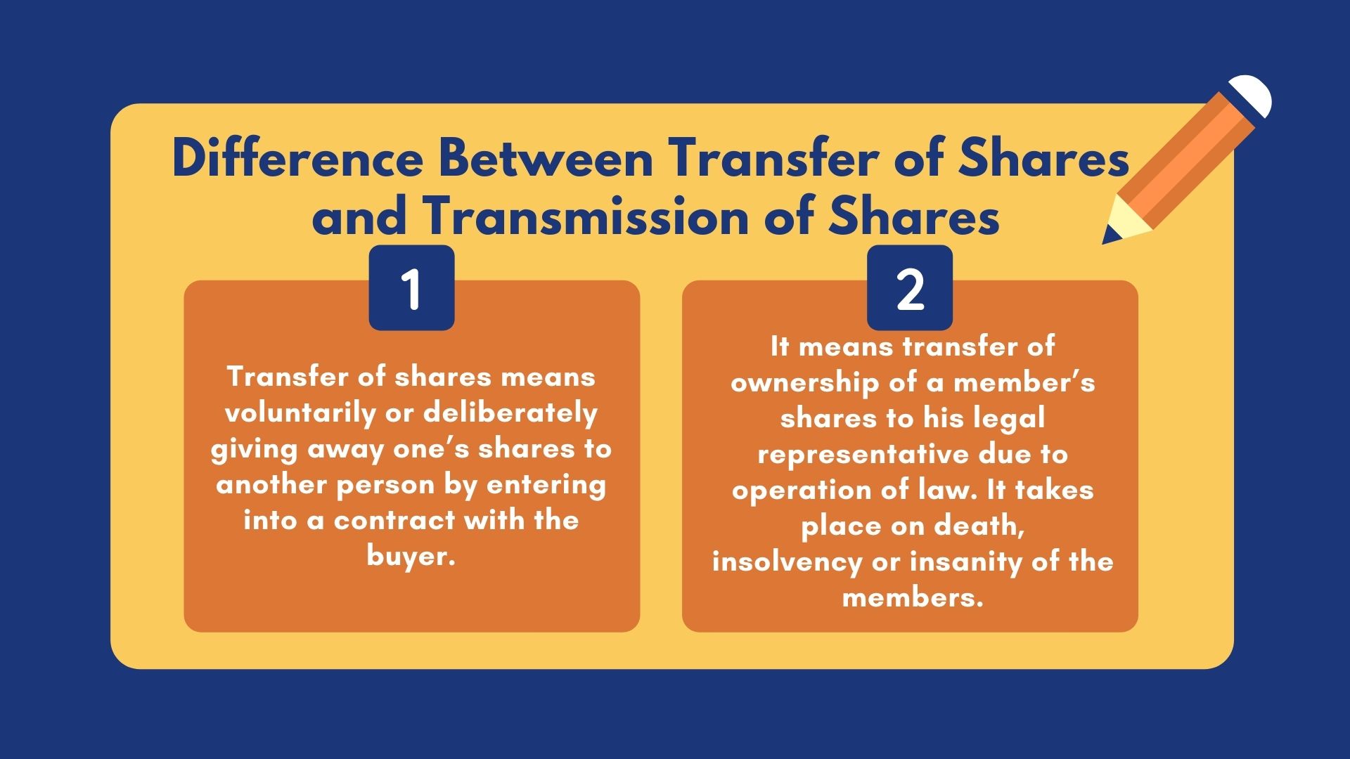 assignment transfer of shares
