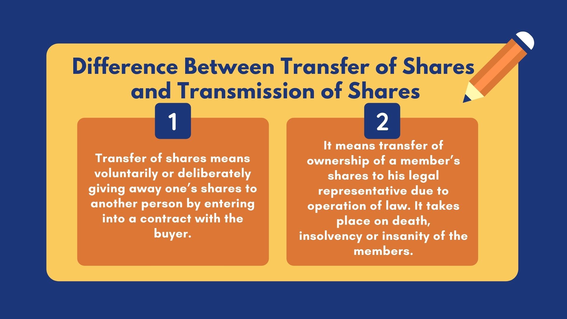 Difference Between Transfer Of Shares And Transmission Of Shares 9 