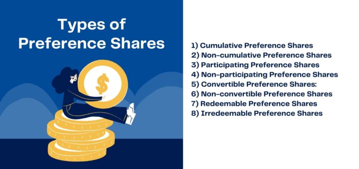 Preference Shares Types