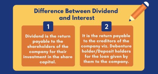 Difference Between Dividend and Interest (7 Points) | Important Article 5 Difference Between Dividend and Interest