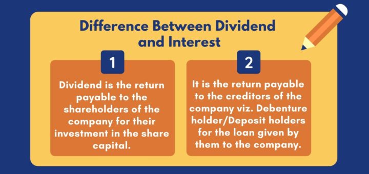 Difference Between Dividend and Interest