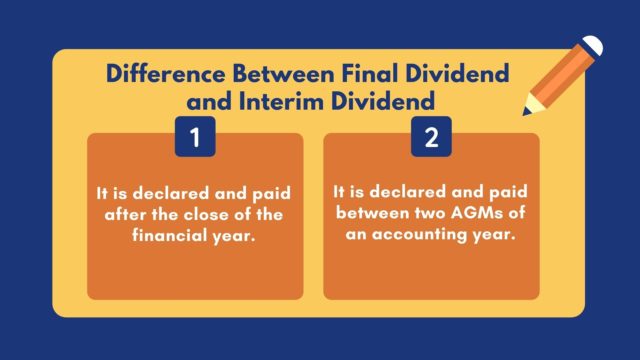 Difference Between Final Dividend And Interim Dividend (7 Points ...