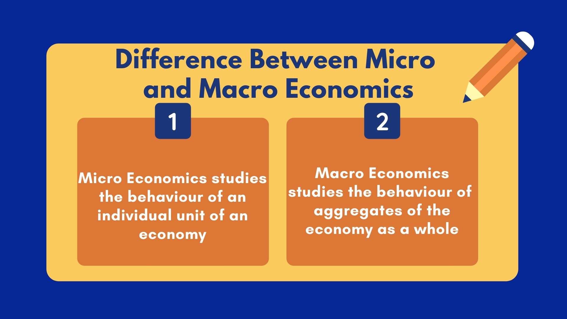 difference of microeconomics and macroeconomics
