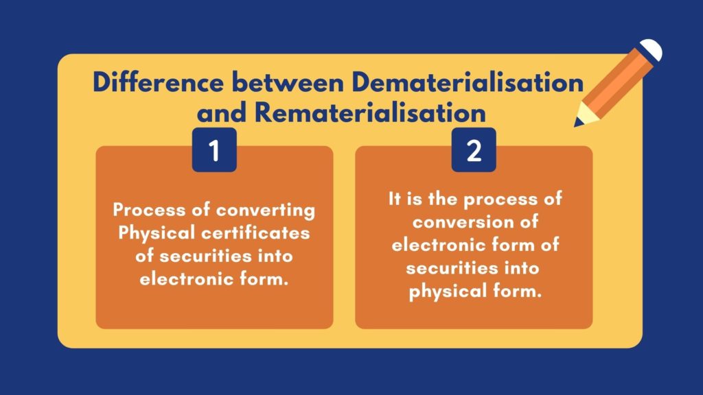 Difference between Dematerialisation and Rematerialisation