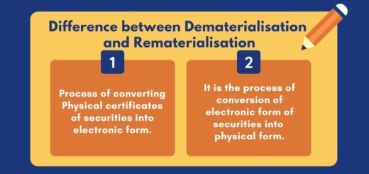 Difference between Dematerialisation and Rematerialisation