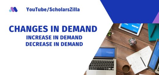 Increase and Decrease in Demand (Changes in Demand) | Free Economic Blogs 3 Increase and Decrease in Demand
