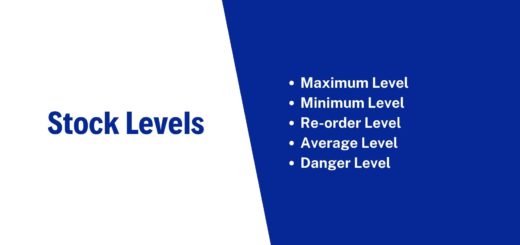 Stock Levels (Maximum, Minimum, Re-order, Average and Danger Level) | Free Articles 5 Stock Levels