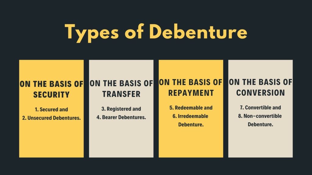 8 Types Of Debenture Scholarszilla ScholarsZilla