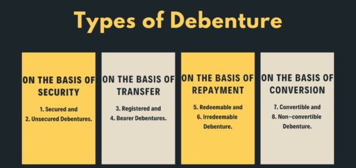 Types of Debenture