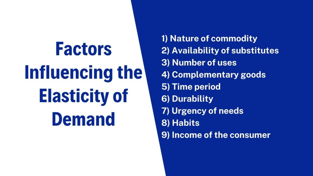Parlament kobling Stationær 9 Factors Influencing the Elasticity of Demand | Free Economic Blogs -  Scholarszilla