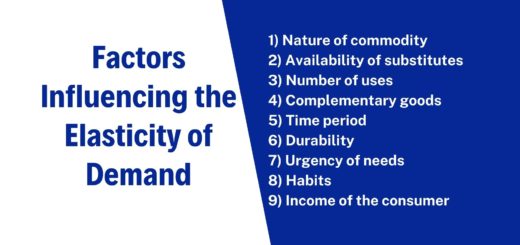 9 Factors Influencing the Elasticity of Demand | Free Economic Blogs 3 Factors Influencing the Elasticity of Demand