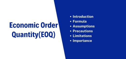 Formula of EOQ