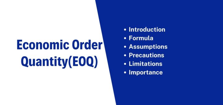 Formula of EOQ