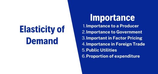 6 Importance of Elasticity of Demand | Free Economic Blogs 3 Importance of Elasticity of Demand