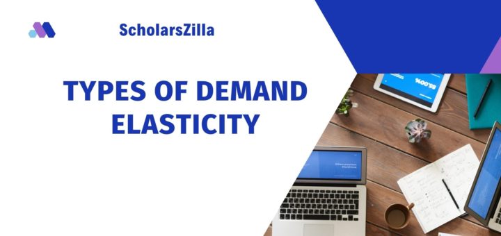 Types of Demand Elasticity