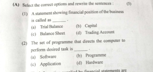 Accounts paper HSC 2021