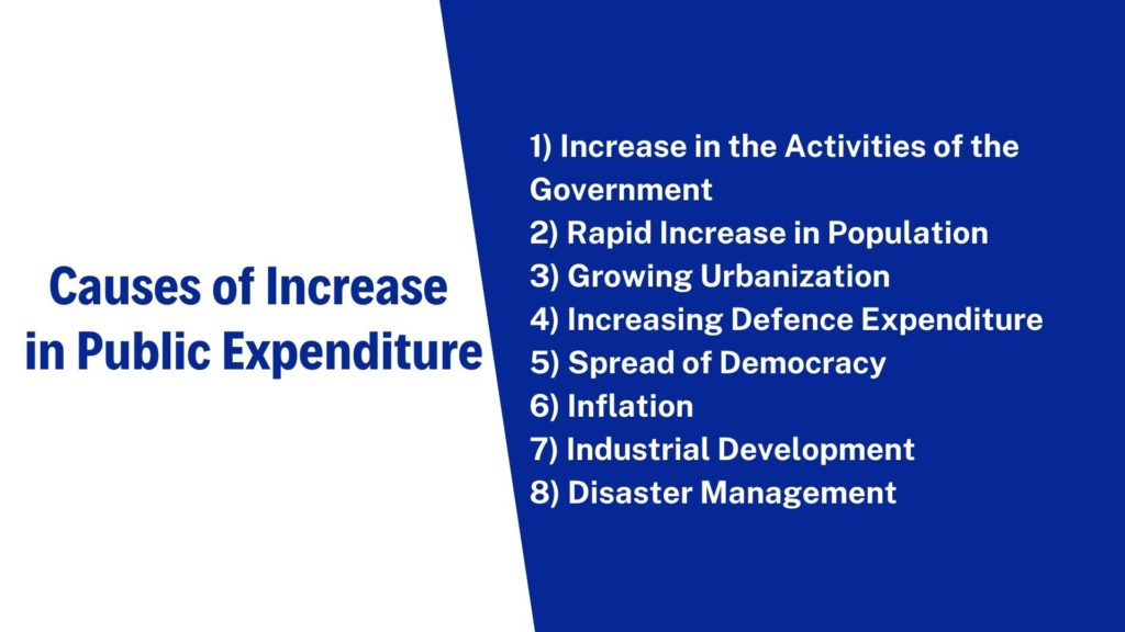 Increase In Public Expenditure Causes Inflation