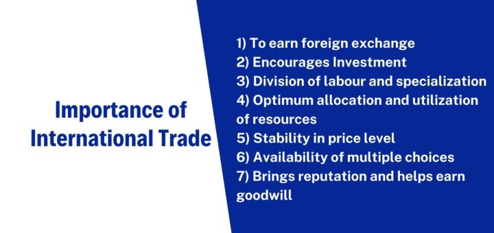 Importance of International Trade