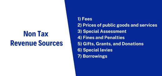 7 Major Non Tax Revenue Sources | Free Economic Blogs 3 Non Tax Revenue Sources