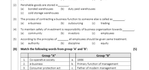 OCM Paper HSC 2019 | Free Download 3 OCM Paper HSC 2019