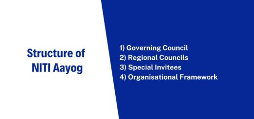 Structure of NITI Aayog