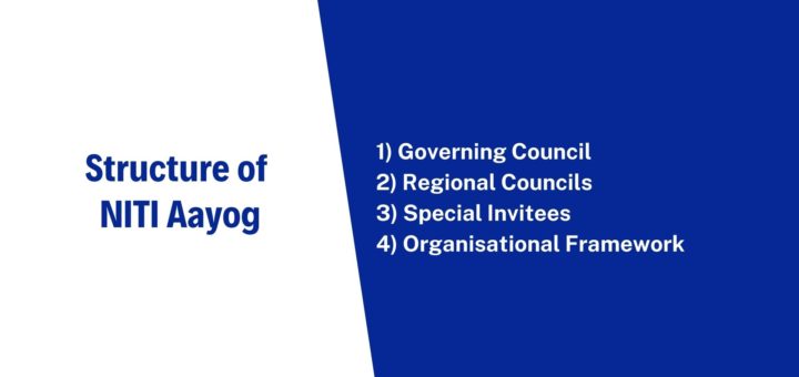 Structure of NITI Aayog