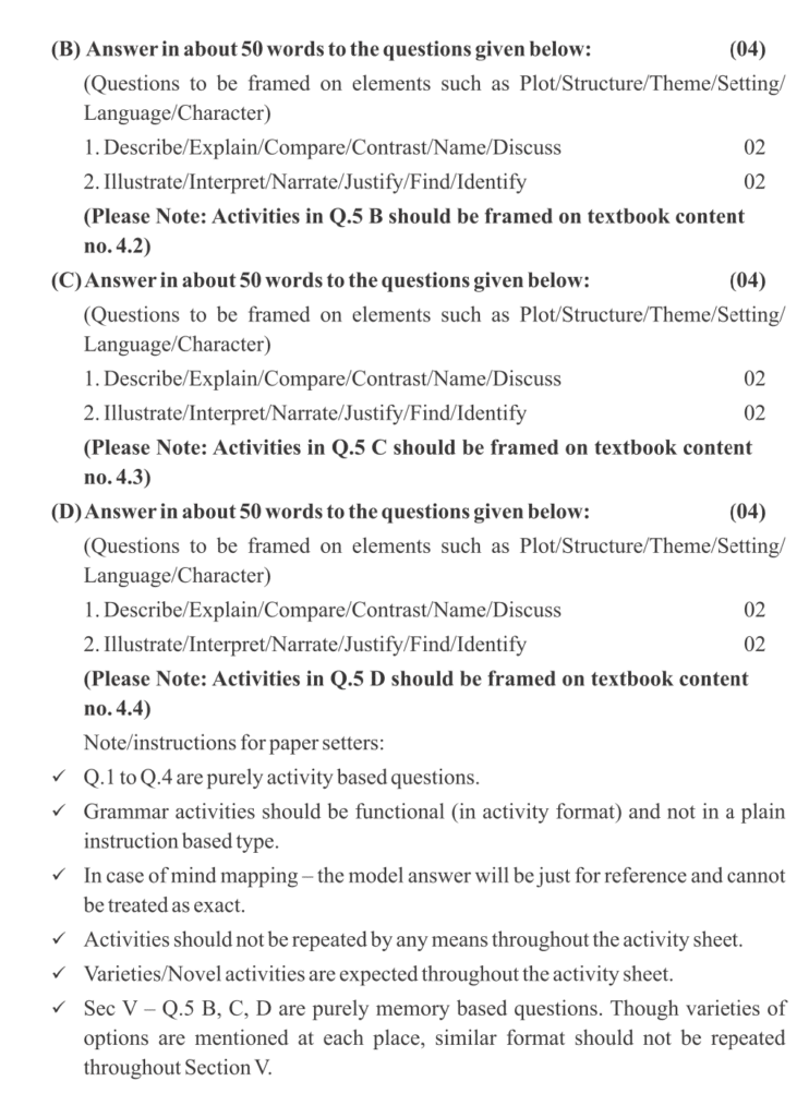 Class 12 English Paper Pattern