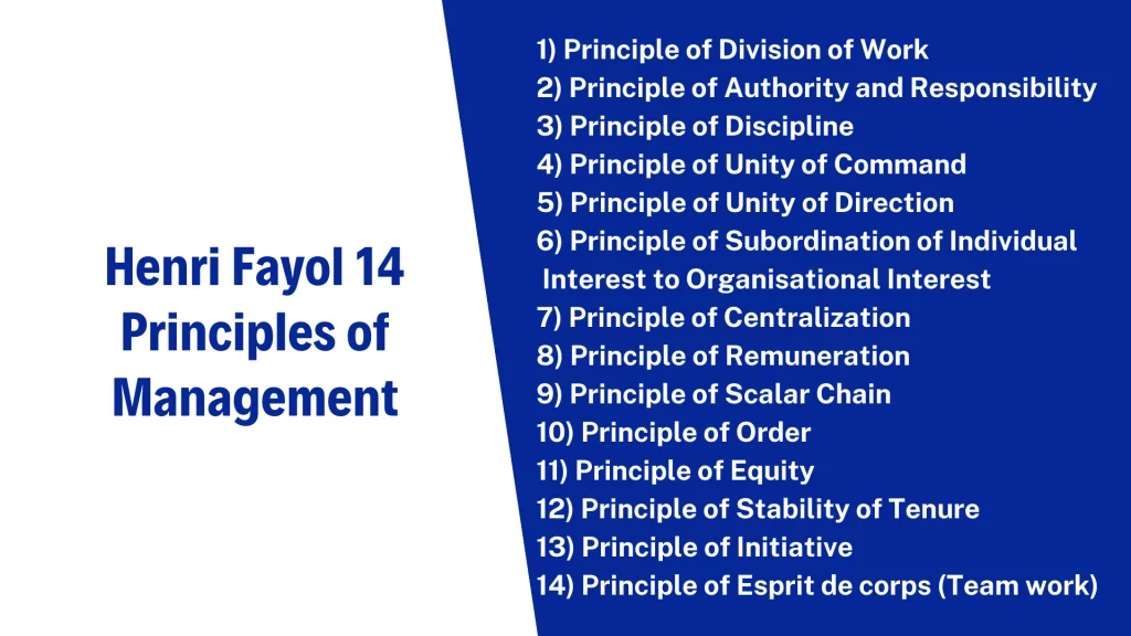 Henri Fayol 14 Principles of Management with examples