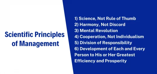 Scientific Principles of Management