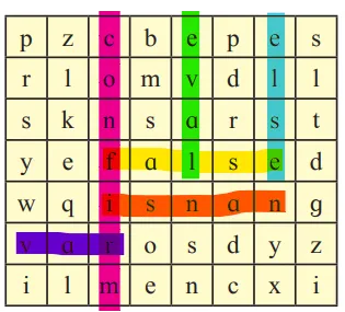 04.B Answer result