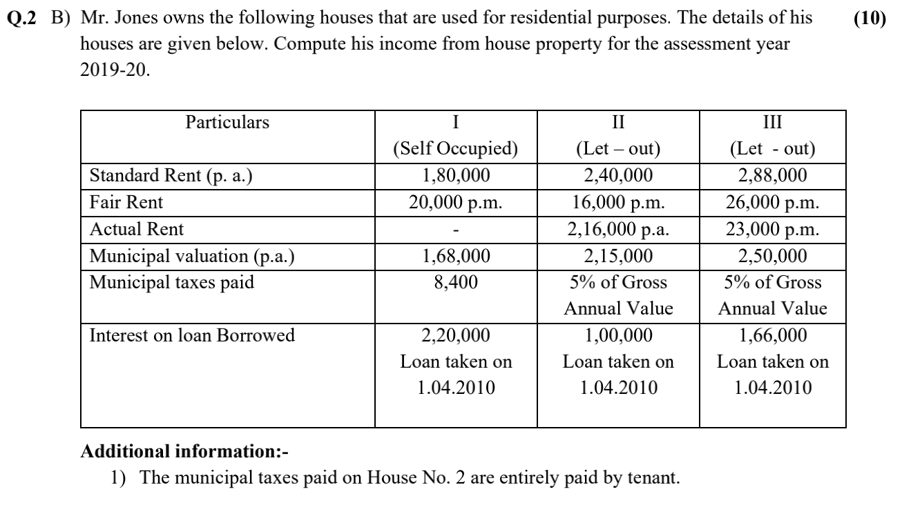 TYBCOM Direct Tax Question Paper Solution | Mumbai University ...