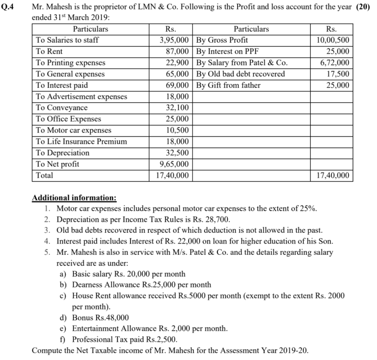 TYBCOM Direct Tax Question Paper Solution | Mumbai University ...