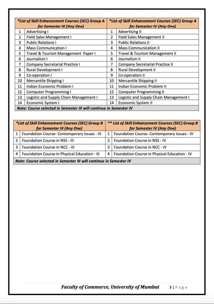 SYBCOM Subjects